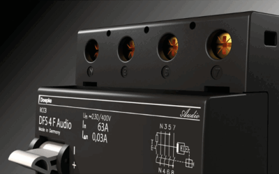 Jordfelsbrytare för dig som älskar ljud!