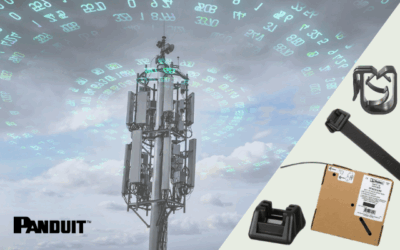 Buntband för krävande miljöer