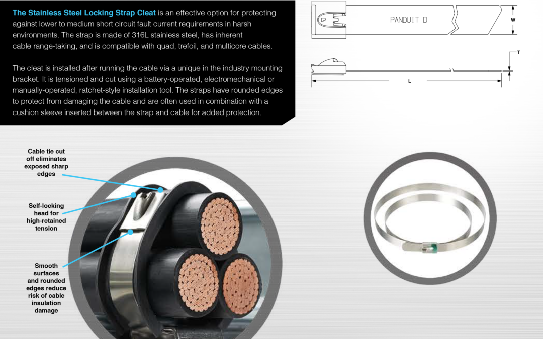 panduit cable cleats