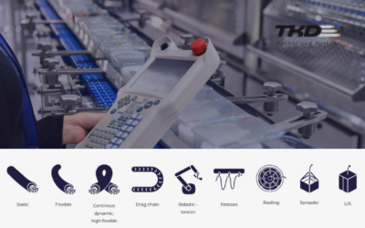 Hitta kablarna som tar din automationsprocess till nästa nivå!