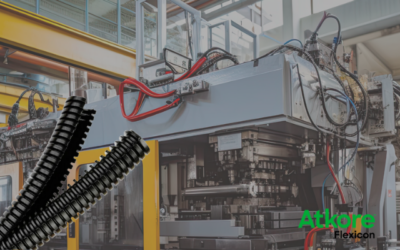 Skydda dina befintliga kablar